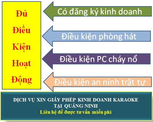 Dịch vụ xin giấy phép kinh doanh karaoke tại Quảng Ninh